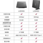 Escáner portátil HD Office Home Document, HD A4 Archivo de Imagen Escáner Good Office Assistant para la Oficina(300) - Image 8