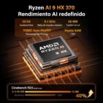 GEEKOM A9 MAX 2025 AI Mini PC with AMD Ryzen AI 9 HX 370 (NPU 80 Tops), 32GB DDR5 1TB SSD, Radeon 890M, Dual 2.5G LAN | USB4×2 | HDMI 2.1 | Wi-Fi 7 & BT 5.4 | Windows 11 Pro All-Purpose Mini PC - Imagen 4