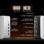 GEEKOM A9 MAX 2025 AI Mini PC with AMD Ryzen AI 9 HX 370 (NPU 80 Tops), 32GB DDR5 1TB SSD, Radeon 890M, Dual 2.5G LAN | USB4×2 | HDMI 2.1 | Wi-Fi 7 & BT 5.4 | Windows 11 Pro All-Purpose Mini PC - Imagen 5