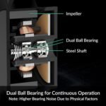 ARCTIC Freezer 36 CO CPU Heatsink, Single Tower CPU Fan with Push-Pull, Two 120mm P Fans with Optimized Pressure, 200–1800 rpm, 4 Heatpipes, incl. MX-6 - Imagen 9