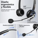 Wantek Headphones with Microphone USB – Headphones with Microphone for PC Office Zoom Skype Laptop Call Center Computers Personal Computer – USB A/Type C Connection - Image 4
