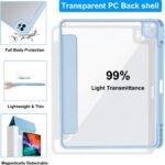 Detachable Case for iPad Pro 12.9-inch (6th/5th/4th/3rd Generation, 2022/2021/2020/2018), Removable Magnetic Cover, Clear Transparent Hard Back with Pencil Holder, Auto Wake/Sleep (Blue) - Image 5