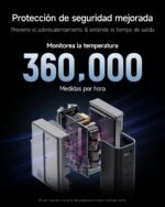 CUKTECH 140W USB C Fast Charger GAN PD 3.1, 4 Ports with 240W Type C Cable 1.5M Charger Compatible MacBook, iPhone 16 Series, iPad, Pixel, and More - Image 5