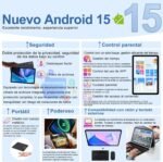 10 Inch Android Tablet 15, 30GB RAM+128GB (2TB TF) Octa-Core/Gemini AI/Widevine L1/5GWiFi6/8000mAh/5MP+8MP/Tablets with Keyboard & Case & Mouse,Grey - Imagen 3