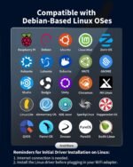 BrosTrend AX900 Mini USB WiFi 6 Linux, Adaptador WiFi USB Linux para PC y Raspberry Pi 2+, Wi-Fi Dongle para Ubuntu, Debian, Mint, Zorin, Windows 7/10/11 etc. Doble Banda 5GHz 600Mbps y 2.4GHz 286Mbps - Image 4