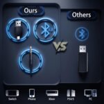 Tatybo Wireless Gaming Headset for PC/PS5/PS4, Wireless Gaming Headset with 2.4GHz+Bluetooth 5.3 Dual Mode, 7.1 Surround Sound, 40Hr+ Duration - Imagen 9