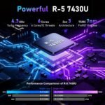 Laptop 16 GB RAM 1TB SSD 15.6 Inch Laptop Gaming, Student Laptop R-5 7430U up to 4.3 GHz, 1920 x 1080 p, Backlit Keyboard, Fingerprint/Battery 6000 mAh - Image 3