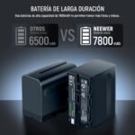 NEEWER 2 NP-F970 7800mAh Replacement Batteries for Sony FX3/FX30/A7, for Canon R5, for Nikon Z8, Camera Battery with LCD Dual USB C Fast Charger for Handycam Camera Monitor Light Video LED Slider - Imagen 3