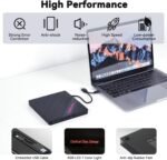 ELUTENG External CD/DVD Drive with USB 3.0 Type-C External DVD Burner - Image 6