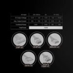 Mars Gaming MPB750SIM, ATX 750W Full Modular Power Supply, 7 Years Warranty, 80Plus Bronze 230V EU, 90% Efficiency, Extreme Silence 140mm SI Fan, AI2-RPM, DC-DC and SMD Technologies, Black - Image 7