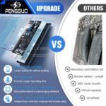 Battery for MacBook Pro 16 inch A2141 Retina Series (2019 2020 Year), Replacement Laptop Battery A2113, EMC 3347 Battery (UPDATED VERSIONS 6.2) - Image 7