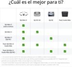 DJI Mini 3 – Mini Drone with Camera Lightweight and Foldable with 4K HDR Video, 38 Min Flight Time, Vertical Recording and Smart Functions, with Remote Control, C0 - Imagen 9