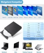 External CD DVD Drive for Laptop - External DVD Burner with USB 3.0 Type-C Type C SD/TF Card Reader and USB Ports - External CD DVD Drive for MacBook Laptop - Image 4