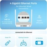 Keenetic Skipper AC1200 Mesh Wi-Fi Router with 4-Port Gigabit Smart Switch and USB Port - Image 4