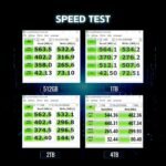 Kingspec 512GB SATA SSD 2.5", Internal Hard Drive SSD 3D NAND Flash - Up to 550MB/s, Compatible with Desktop/Laptop/PS4 - Imagen 5