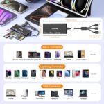 Memory Card Reader 7 in 3 Connector (USB+USB-C+Lightning) SD Card Reader for SD/TF/CF/Micro SD/XD/MS Reader, Micro SD Card Reader for iPhone/iPad/MacBook/Samsung - Image 5
