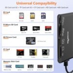 Memory Card Reader 7 in 3 Connector (USB+USB-C+Lightning) SD Card Reader for SD/TF/CF/Micro SD/XD/MS Reader, Micro SD Card Reader for iPhone/iPad/MacBook/Samsung - Image 6