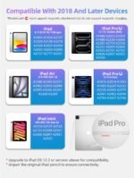 iPad Pencil - Stylus Pen for iPad 10th-6th Gen, iPad Pro 12.9/11", iPad mini 6/5, iPad Air 5/4/3 - Precise iPad Stylus Fast Charging Magnetic Attachment Tilt Sensitivity Palm Rejection - Image 3
