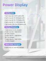 iPad Pencil - Stylus Pen for iPad 10th-6th Gen, iPad Pro 12.9/11", iPad mini 6/5, iPad Air 5/4/3 - Precise iPad Stylus Fast Charging Magnetic Attachment Tilt Sensitivity Palm Rejection - Image 5