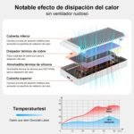 QWIIZLAB 80Gbps fanless NVMe enclosure with aluminum housing, Thunderbolt 5/4/3 compatible, backward compatible USB 4/UBS3.2/3.1/3.0, supports PCIe M.2 SSD up to 8TB - Imagen 4