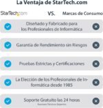 StarTech.com USB 3.0 to HDMI Graphics Adapter - UltraHD 4K30Hz - USB-A to HDMI External Converter for Monitor - Mac and Windows - Image 7