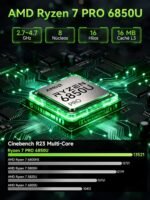 GMKtec Mini PC, AMD Ryzen 7 Pro 6850U (8C/16T, up to 4.7GHz), M7 Ultra 32GB DDR5 RAM 512GB M.2 SSD, Mini Gaming PC with AMD Radeon 680M, OCuLink Port, Dual LAN 2.5G, USB4, HDMI 2.1, USB-C - Imagen 4