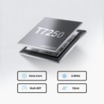 10 Inch Tablet with Keyboard, Pencil, Case and Mouse, Android 16, 20GB RAM + 128GB ROM, Octa-Core, 1280 x 800 HD, 6600 mAh (with NTC), Widevine L1, 8 MP + 2 MP, 2.4 G + 5 G WiFi (Grey) - Imagen 4