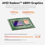 Beelink EQR7 Mini PC, AMD Ryzen 7 7735HS (8 Cores/16 Threads up to 4.75GHz), 24GB LPDDR5 + 1TB M.2 2280 SSD, Wi-Fi 6, Bluetooth 5.2, Dual LAN, Dual HDMI, Mini Computer for Office - Imagen 4