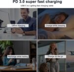 iPhone Charger 20W Fast Charging with 2m iPhone Cable Charger for iPhone 14/14 Plus/ 14 Pro/ 14 Pro MAX/ 13/12/ 11/ X/ 8/7 - Image 5