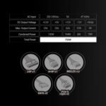 Mars Gaming MPB750, ATX 750W Power Supply, 6 Years Safety, 80Plus Bronze 230V EU, 90% Efficiency, FDB 120mm Fan with AI-RPM Technology and Anti-Vibration System, White - Image 6