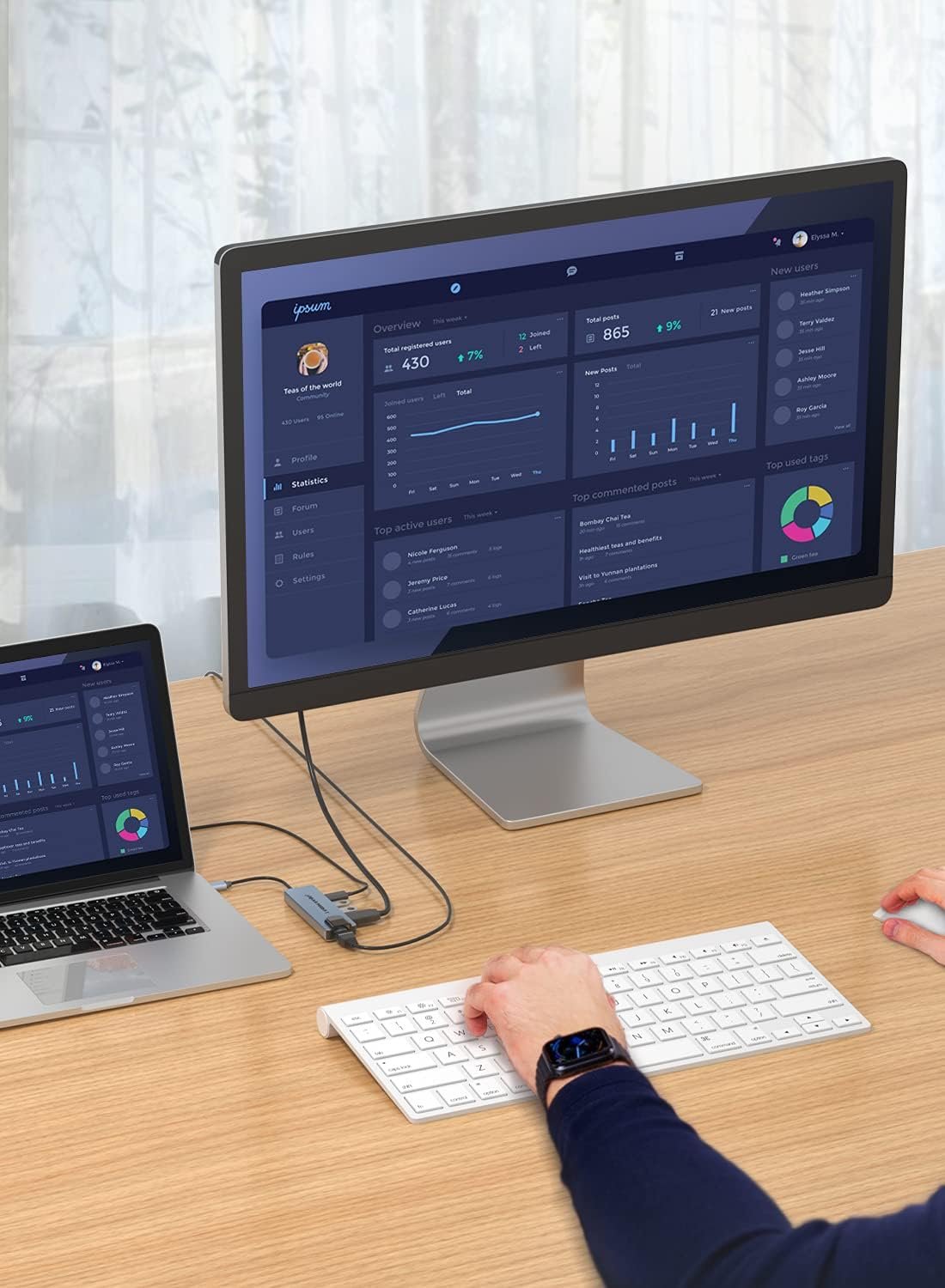 Lemorele USB C Hub with Ethernet, 5 in 1 USB C Adapter, Multiport Adapter with 4K HDMI, Ethernet LAN RJ45, 2 USB 3.0, PD 100W, USB C Dock for MacBook Pro/Air, ChromeBook, Switch, etc - Image 8