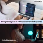 MacBook Air 13.6 inch Screen Protector Anti Light Blue Screen Protector for MacBook Air 13 inch 2022-2025 M2 M3 M4) A2681 A3113 A3240 Anti Glare Screen Protector - Imagen 7