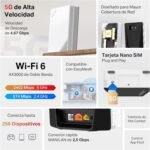 Mercusys MB520‑5G – AX3000 Dual Band 5G / WiFi 6 Router with Integrated Modem, 2.5 Gbps Port, Nano SIM Slot and EasyMesh Compatibility - Imagen 5