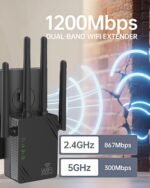 Cluvox WiFi Repeater, White Wi-Fi Amplifier 1200Mbps Dual Band 2.4G/5G, WiFi Amplifier, 2 LAN/WAN Ports, 4 Antennas, Wi-Fi Extension for Home and Office, Repeater/Router/Ap - Imagen 3