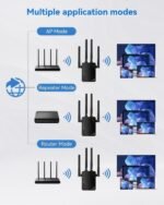 Cluvox WiFi Repeater, White Wi-Fi Amplifier 1200Mbps Dual Band 2.4G/5G, WiFi Amplifier, 2 LAN/WAN Ports, 4 Antennas, Wi-Fi Extension for Home and Office, Repeater/Router/Ap - Imagen 5