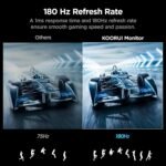 KOORUI 24E6CA Curved Gaming Monitor 24 Inch, 180HZ, 1ms, 1500R, HDR, VA 3000:1, FHD 1920x1080, 2xHDMI 2.0, DP 1.2, Adaptive Sync, Eye Care, VESA 100x100mm, Tilt Adjustable - Imagen 3