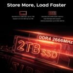 ACEMAGICIAN AM06PRO Mini PC, AMD Ryzen 5 7430U (6C/12T, up to 4.3GHz), Mini Desktop Computers 16GB RAM DDR4 512GB M.2 2280 SSD, Dual Ethernet/WiFi 6/for Office, Small Computer - Image 5