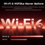 ACEMAGICIAN AM06PRO Mini PC, AMD Ryzen 5 7430U (6C/12T, up to 4.3GHz), Mini Desktop Computers 16GB RAM DDR4 512GB M.2 2280 SSD, Dual Ethernet/WiFi 6/for Office, Small Computer - Image 8