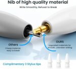 Stylus Pen for iPad(2025-2018),13 mins Fast Charge Pencil with Tilt Sensitivity and Palm Rejection for iPad A16/10/9/8/7/6,Air 13"/11"/M3/M2/5/4/3,Pro 11"/13"/12.9"/M4/M2/M1,Mini 7/6/5,White - Image 7