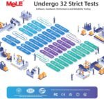 MeLE Fanless Ultra-Silencious Quieter4C N150 Mini PC - 32GB Memory - 512GB SSD - Compact Computer with Functional USB-C and Dual HDMI - Ideal for IoT, Home, Astrography - Imagen 8