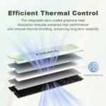 512GB NVMe M.2 SSD PCIe Gen 3x4, Up to 3000MB/s Read, M.2 2280 Internal Solid State Drive, Dynamic SLC Cache, Compatible with PC, Desktop and Laptops(EN680E) - Image 5