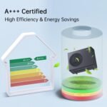 10kW Air Source Monoblock Heat Pump - Single Fans - Inverboost Multifunctional/Hot Water - Imagen 5