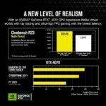 Lenovo Legion T5 Gen 8 Gaming Tower Desktop, 13th Gen Intel Core i7-13700F Processor, NVIDIA GeForce RTX 4070, 32GB DDR5 RAM, 2TB SSD, Webcam, HDMI, DP, RJ-45, Wi-Fi 6, Windows 11 Home, - Image 5