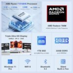 AWOW AMD Ryzen 7 8745HS (8-core, up to 4.9GHz) Mini Gaming PC, 32GB DDR5 Dual, 1TB PCIe 4.0 SSD, Radeon 780M Graphics, Triple 4K Output, WiFi 6, BT 5.2, 2.5G LAN, Quiet - Image 4