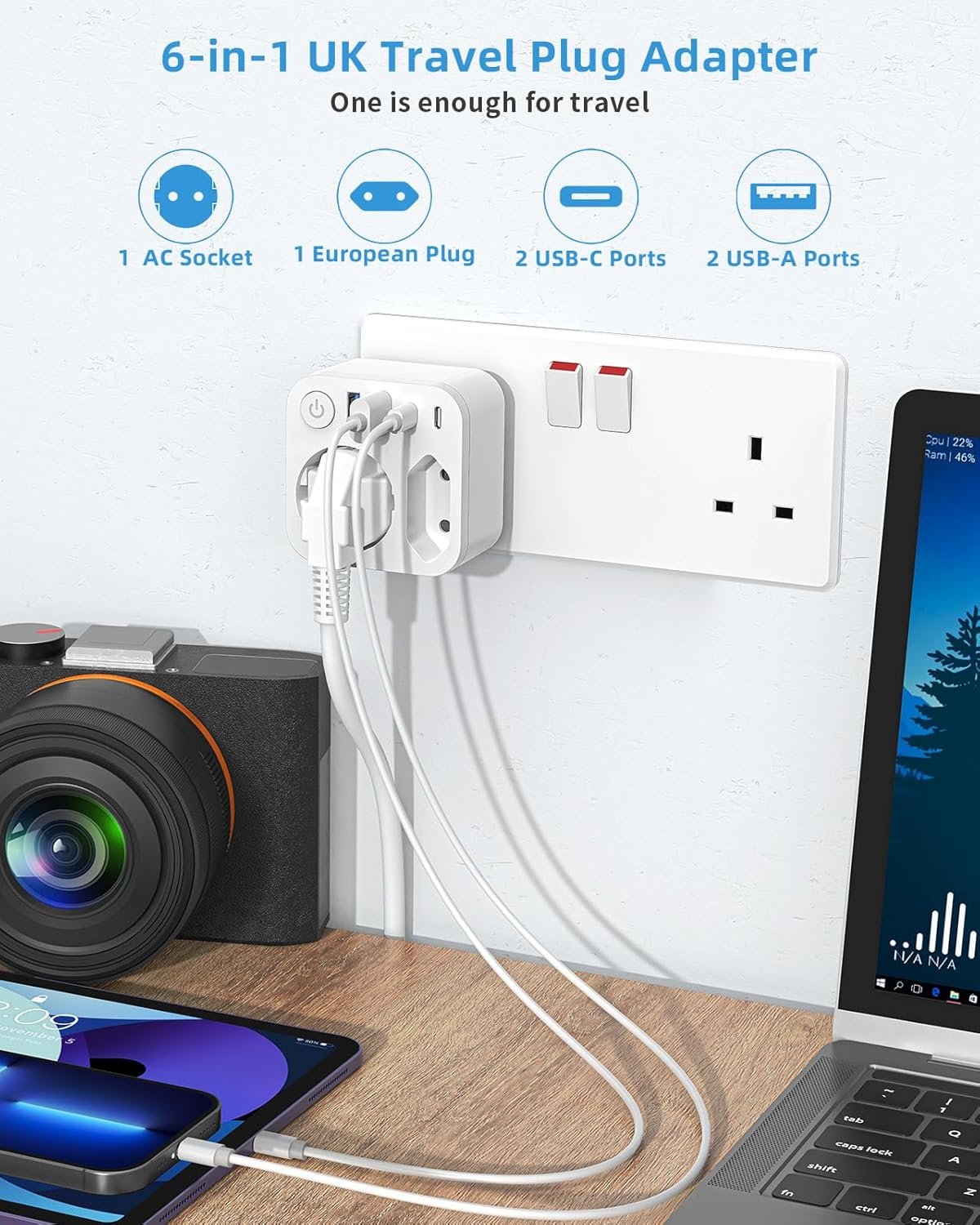 France to UK Travel Connector with 4 USB Outlets (2 USB-C) Dual Output Travel Adapter Schuko to Type G Connector for Ireland, Malta, White - Imagen 4