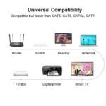 Cat 8 Ethernet Cable, 1m 2m 3m 5m 6m 8m 10m 20m 40Gbps 2000MHz SFTP Network Cable High Speed RJ45 Flat Lan Cable Gigabit Shielded Internet for PS5, PC, TV, Modem, Faster than Cat6/Cat6 7 (1. 6 feet) - Imagen 6