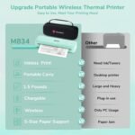 Phomemo M834 Thermal Printer A4, Wireless Portable Printer, Smartphone Connection by Bluetooth, Supports A4 Thermal Paper, with Carrying Case and 4 Rolls of Thermal Paper, Green - Imagen 3