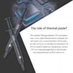 THERMALRIGHT TF7 Thermal Paste for Heatsink, Thermal Conductivity 12.8W/m. k-2g, Graphic CPU Thermal Paste (TF7 2g) - Imagen 4