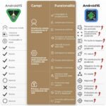 DOOGEE U11 Pro Android 16 Tablet 11 Inch, 8580mAh 30GB+256GB/2TB Tablet with Keyboard and Pencil, Octa Core Gemini AI Tablet PC, 13MP+5MP/Widevine L1/HD 90Hz/Face ID/5G WiFi Tablets Kids with Mouse - Imagen 4