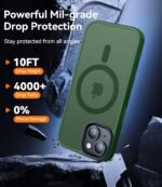 CANSHN Magnetic Matte Case for iPhone 13/14, Compatible with MagSafe, Military Grade Protection, Translucent Matte Back Slim Shockproof Case 6.1" - Dark Green - Imagen 5